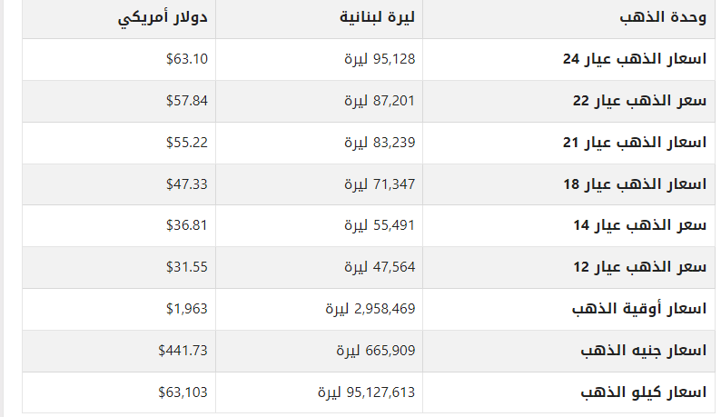khaligyoun58123