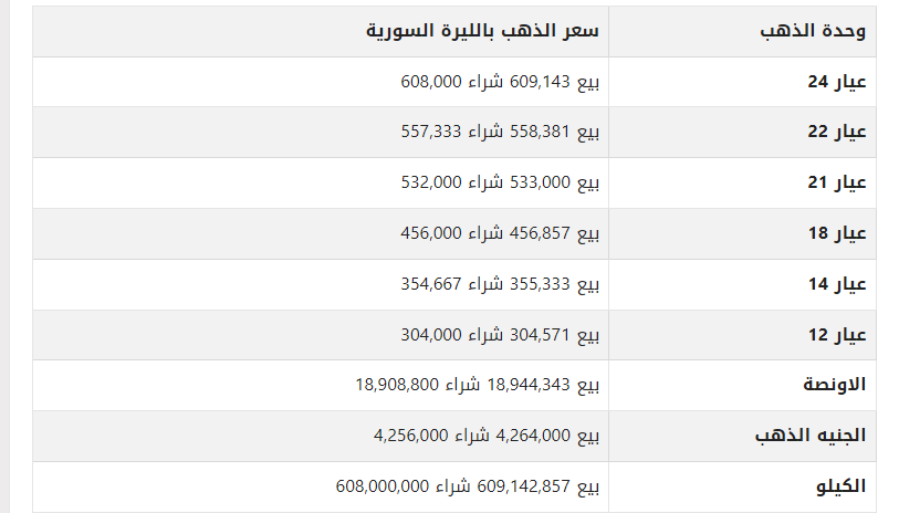 khaligyoun58140