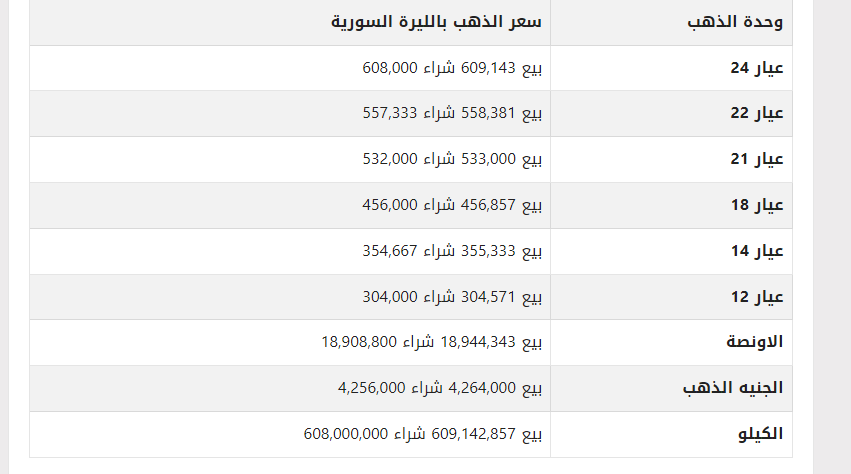 khaligyoun58294