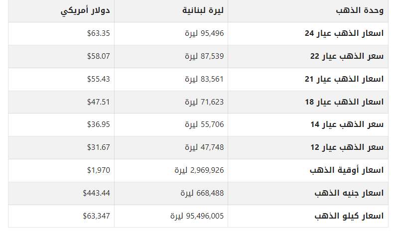khaligyoun58947