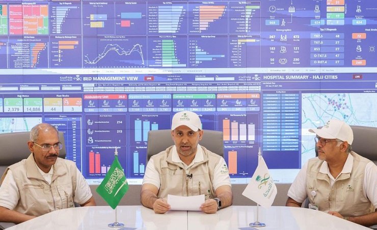 وزير الصحة السعودي يعلن نجاح الخطط الصحية لموسم الحج وخلوه من أي تفشيات وزير الصحة السعودي يعلن نجاح الخطط الصحية لموسم الحج وخلوه من أي تفشيات
