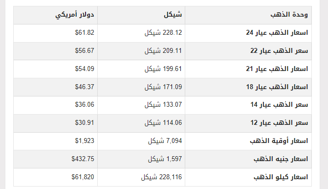 khaligyoun59243