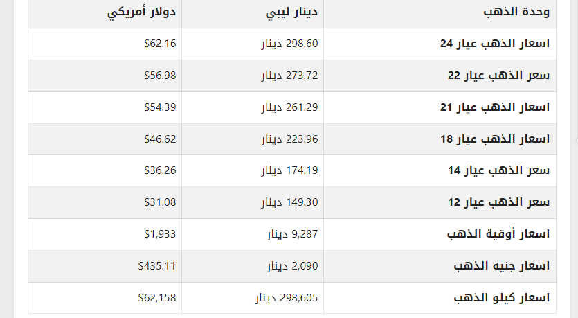 khaligyoun64890