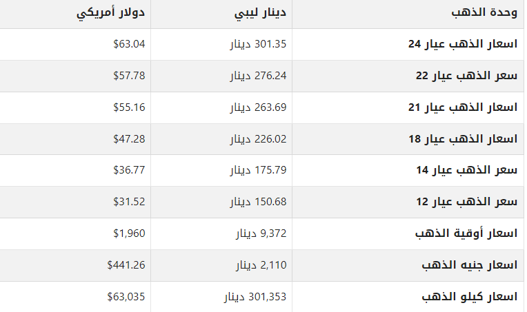 khaligyoun71032