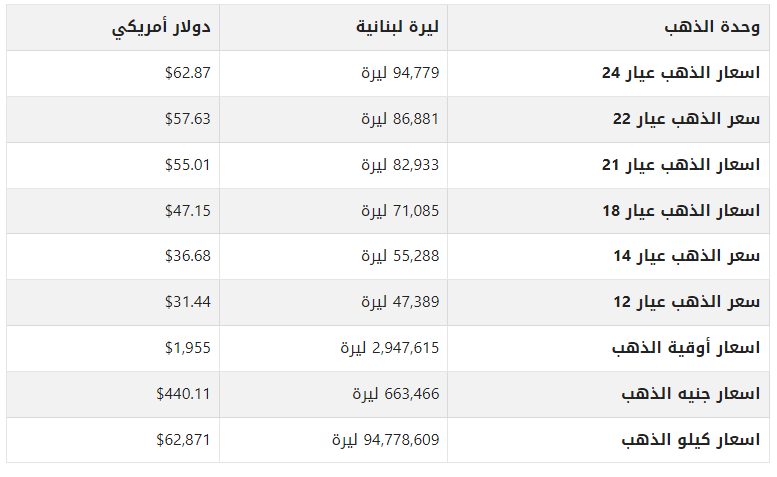 khaligyoun71829