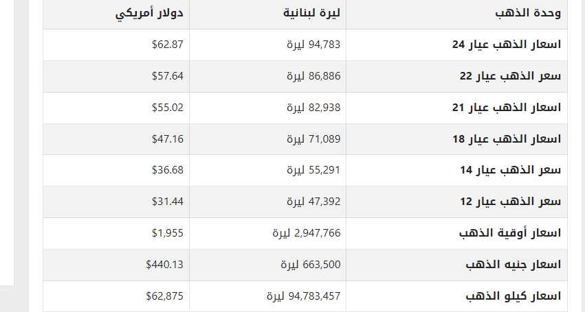 khaligyoun71850