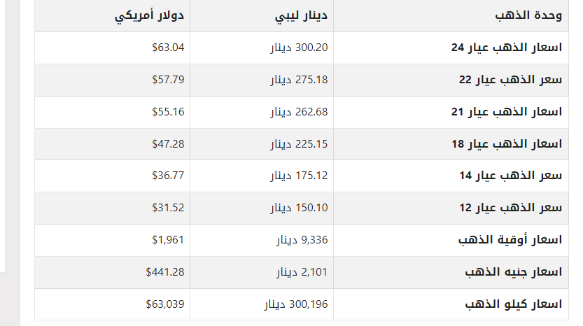 khaligyoun72495