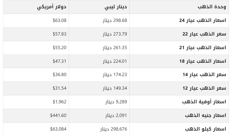khaligyoun73158