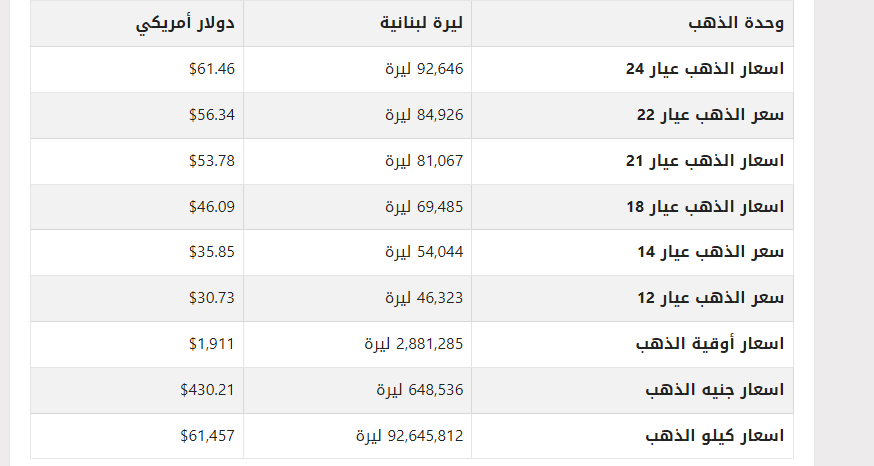 khaligyoun73291