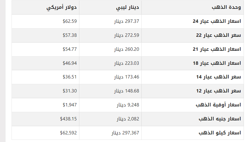 khaligyoun73856