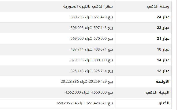khaligyoun76108