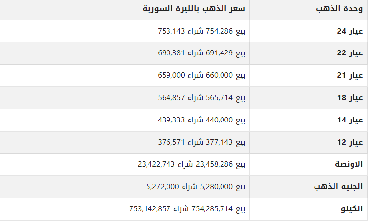 khaligyoun79042