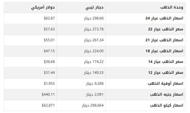 khaligyoun84721