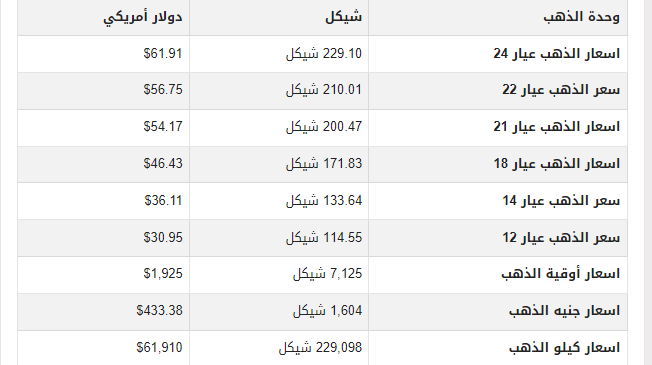 khaligyoun84761