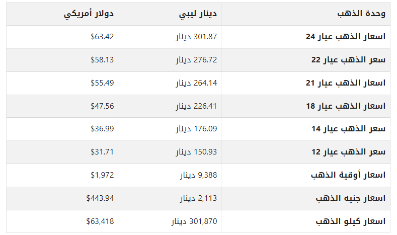 khaligyoun86302