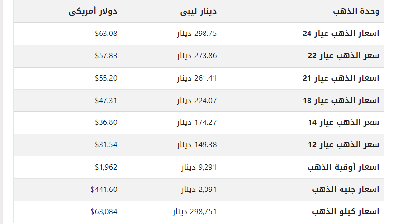 khaligyoun89615