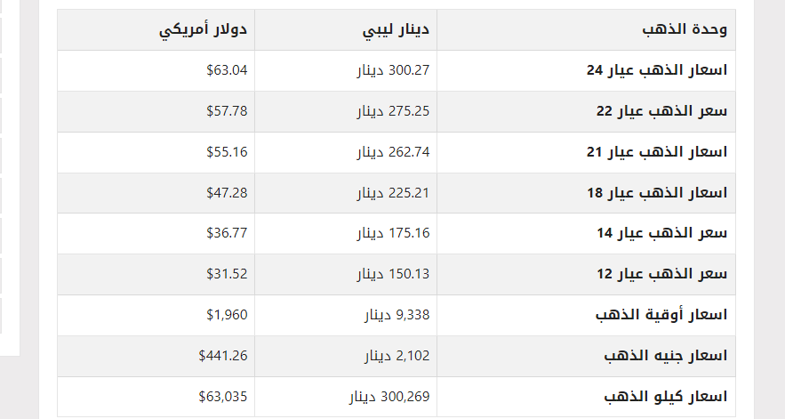khaligyoun95680
