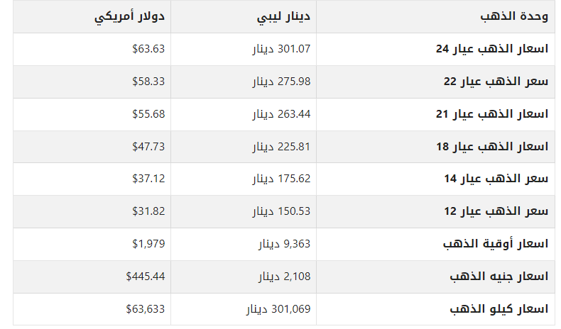 khaligyoun95713