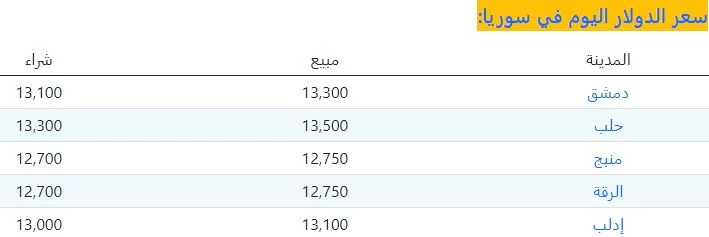 khaligyoun96734