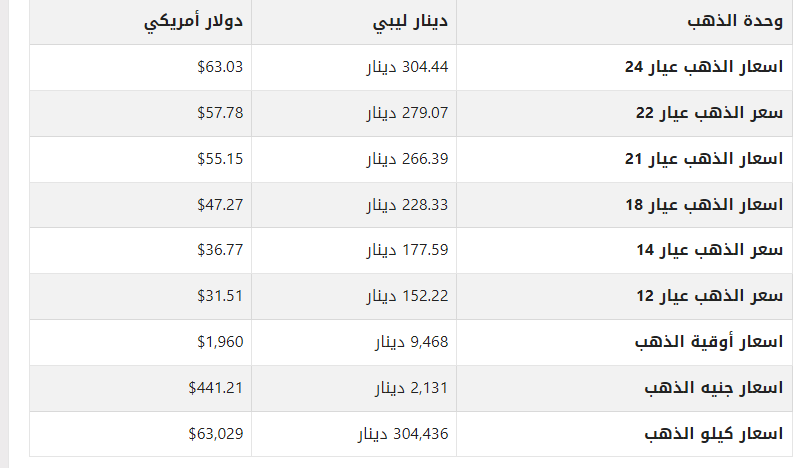 khaligyoun97058