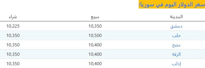khaligyoun98046