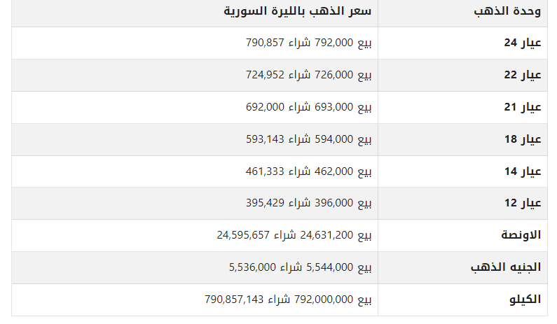 khaligyoun02758