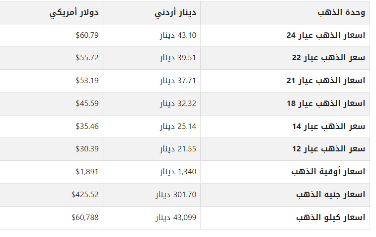 khaligyoun04259