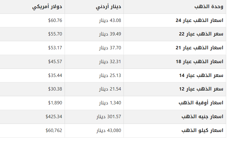 khaligyoun06759