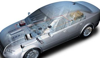 تقارير.. اكتشاف جديد يتيح إنتاج سيارات كهربائية سريعة الشحن