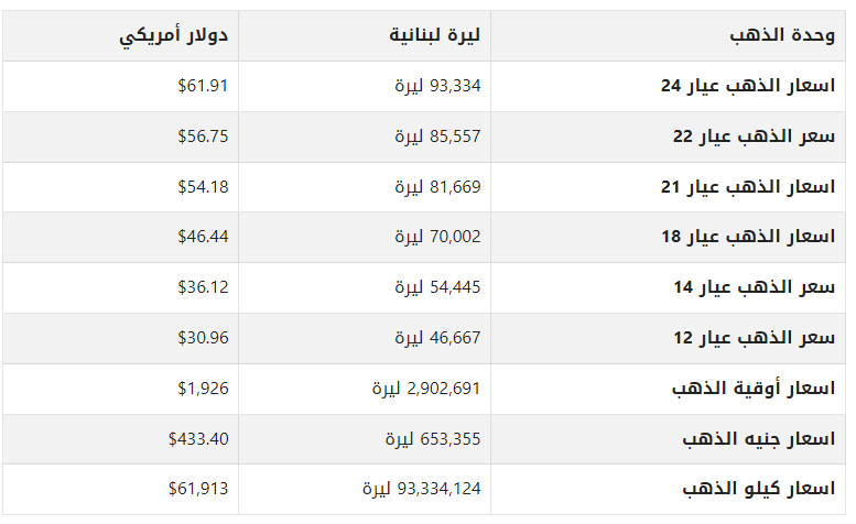 khaligyoun13462