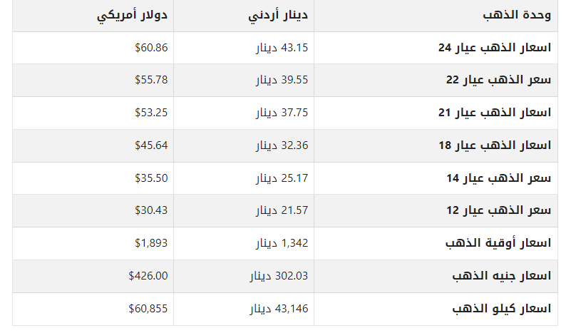 khaligyoun13687