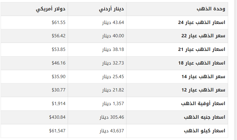 khaligyoun17435