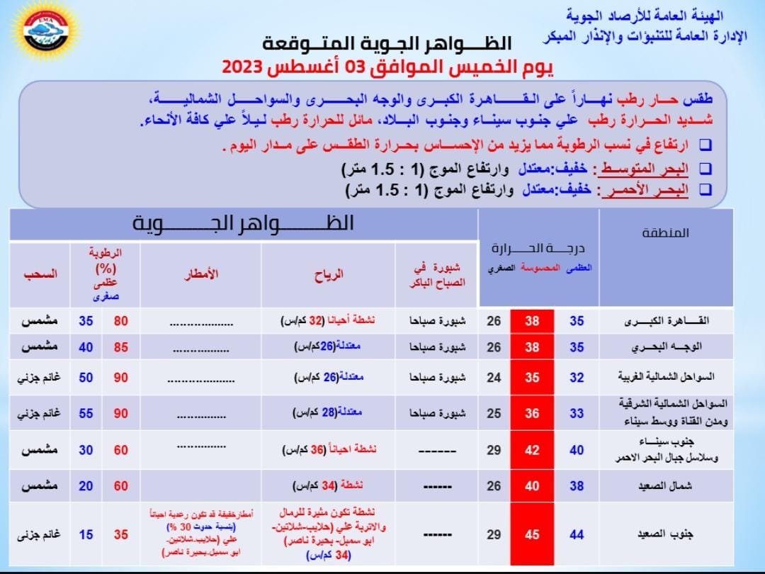 khaligyoun20645