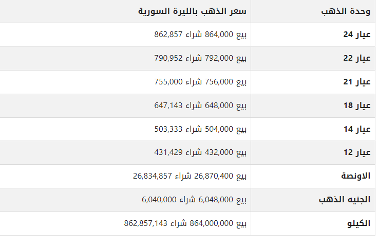 khaligyoun21340