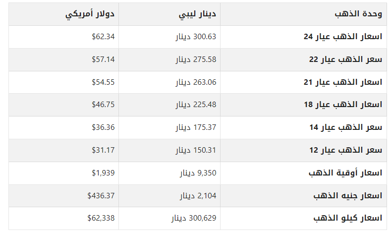 khaligyoun24183