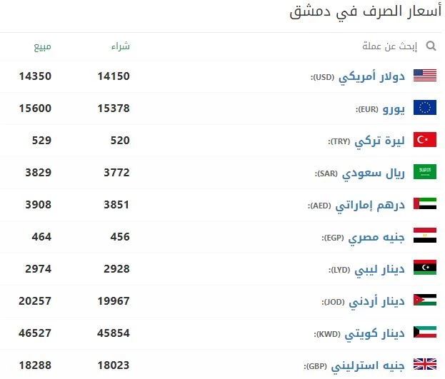 khaligyoun25307