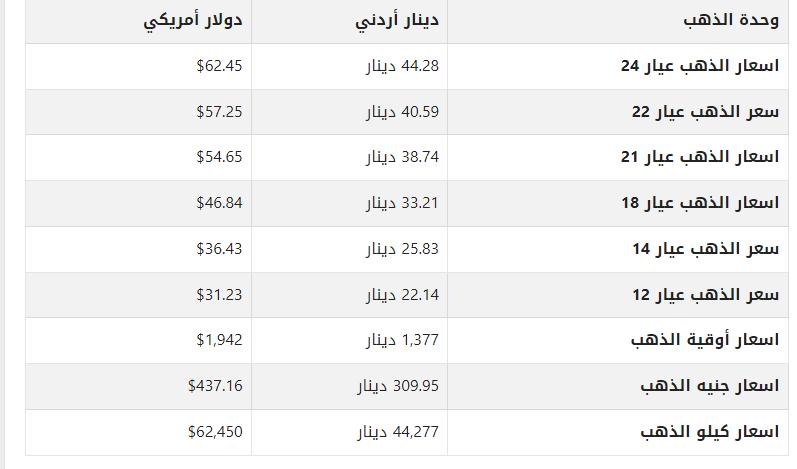 khaligyoun26857