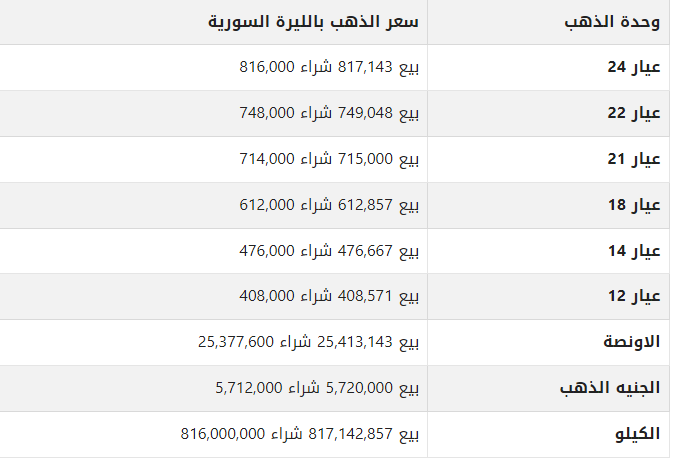 khaligyoun29437