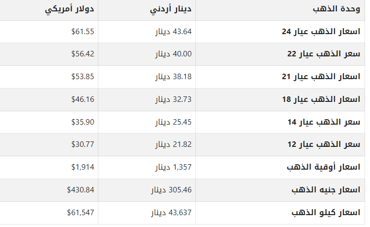 khaligyoun31960