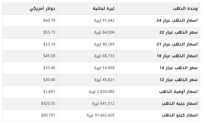 khaligyoun34612