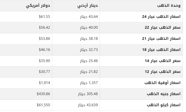 khaligyoun35190
