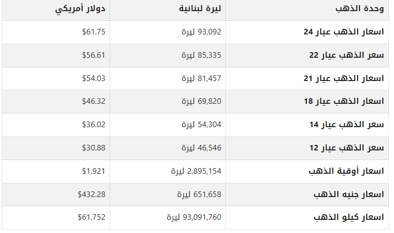 khaligyoun38574