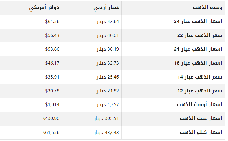 khaligyoun39806
