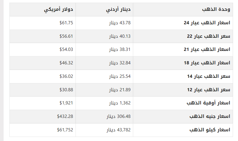 khaligyoun39816