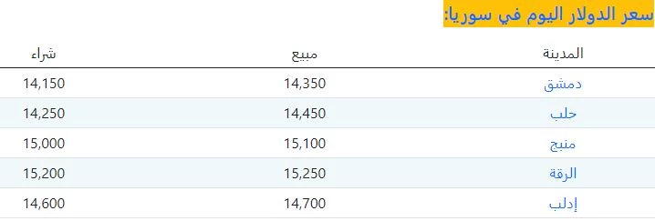 khaligyoun40168
