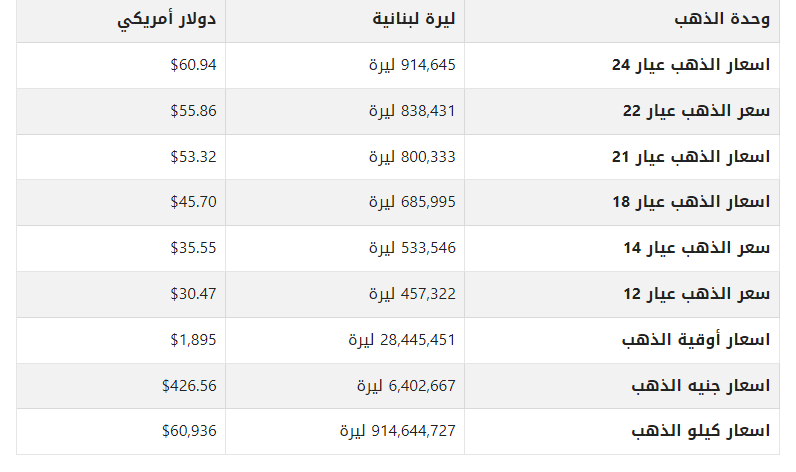 khaligyoun42360