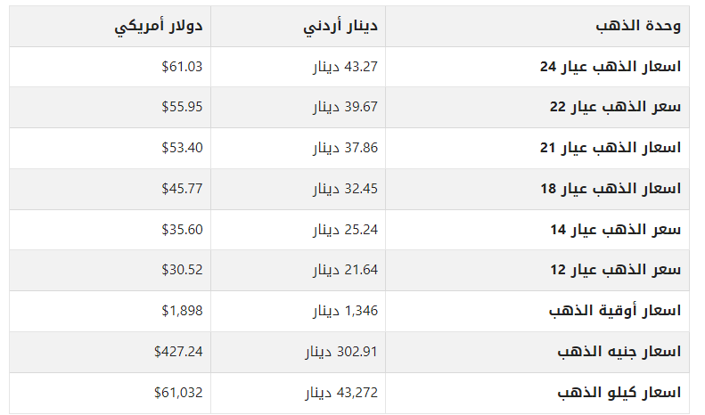 khaligyoun43520