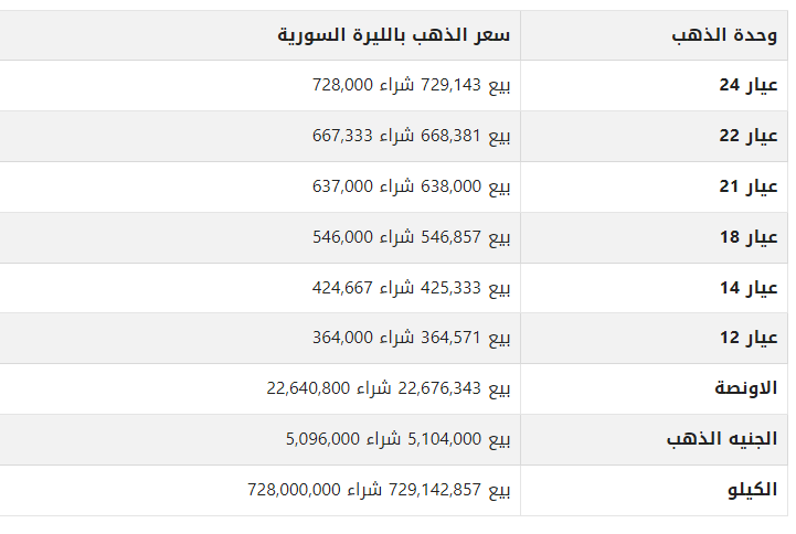 khaligyoun43692