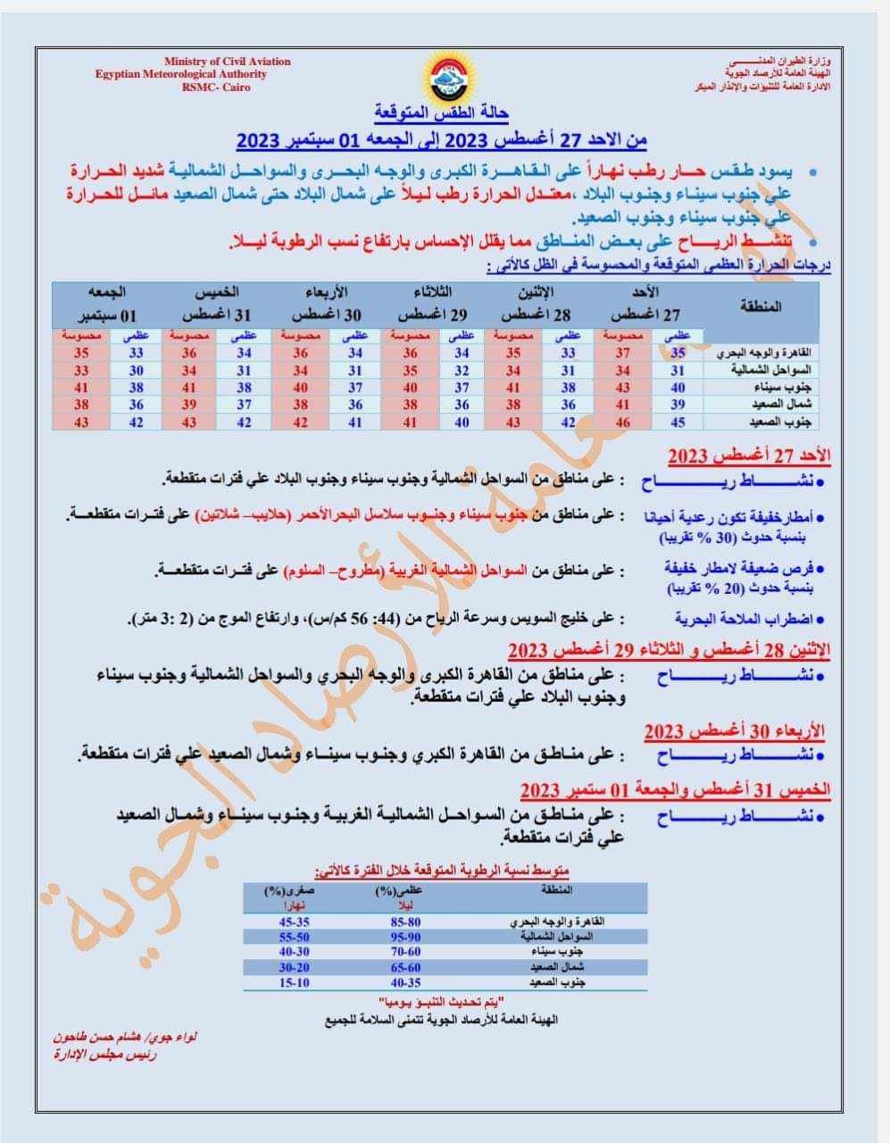 khaligyoun46270