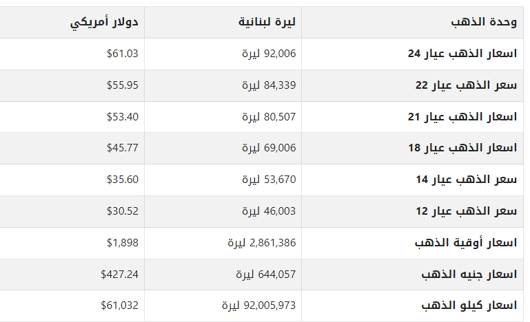 khaligyoun46805